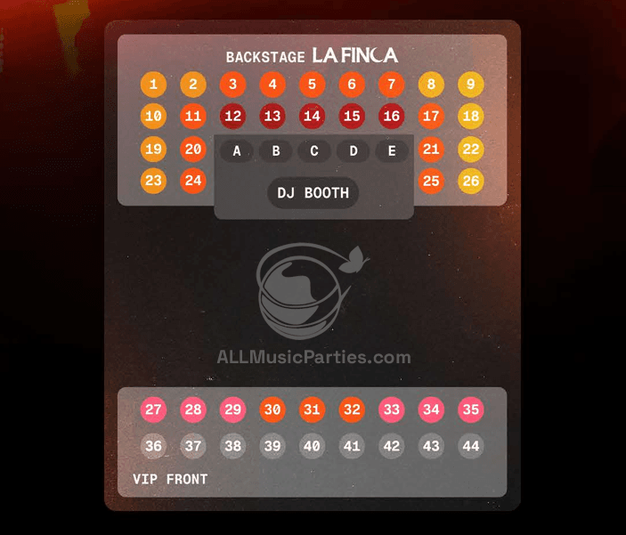 Hot Since 82 - New Year's Eve, Punta del Este