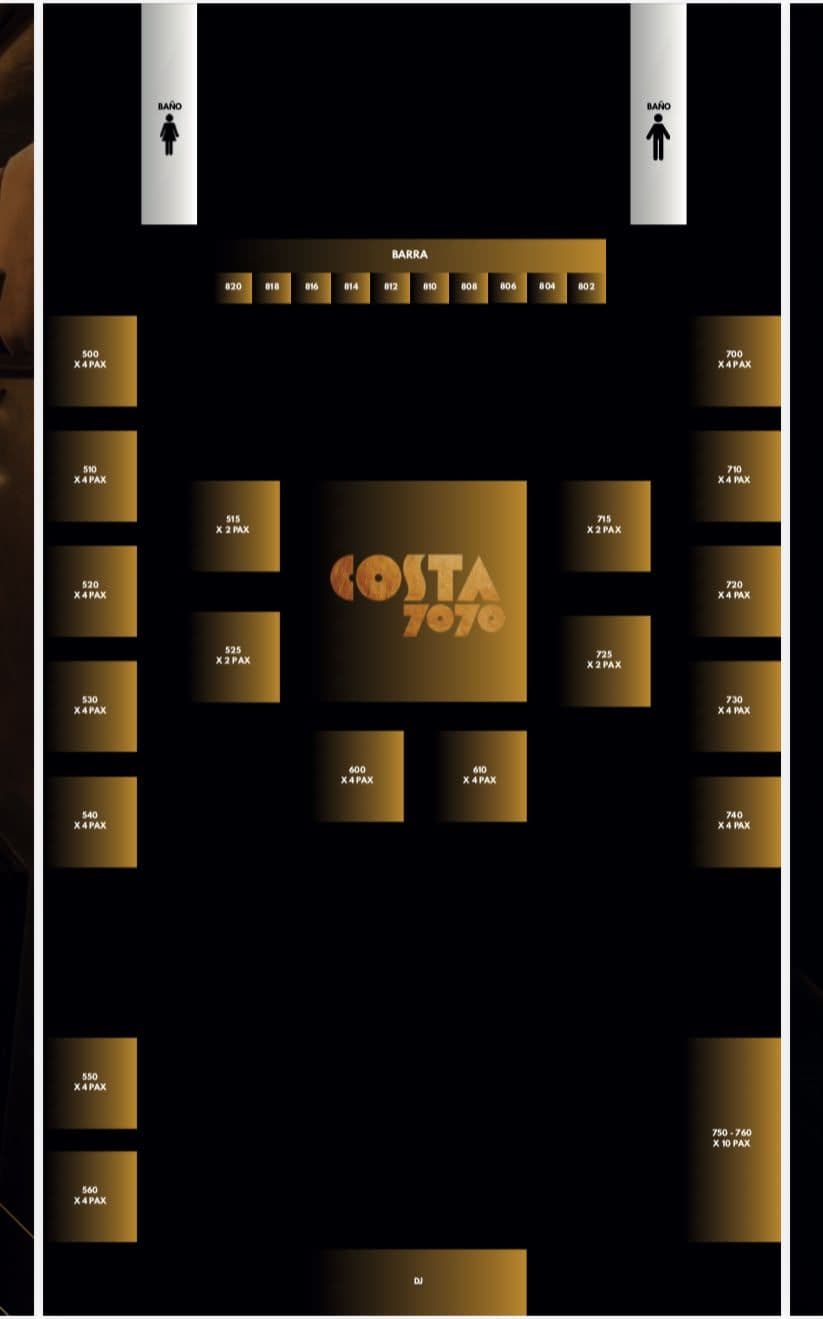 Juli Vacchetto x Costa Brava, Costa 7070, Costanera Buenos Aires